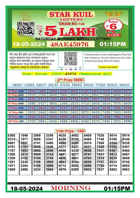 kuil andaman state lottery result today morning|Home .
